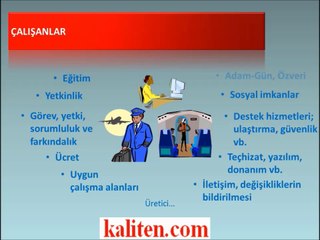 Kalite Eğitimi