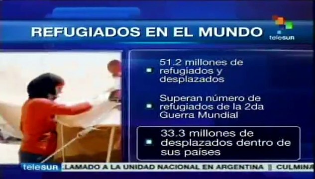 51.2 millones de personas en el mundo son refugiados o desplazados