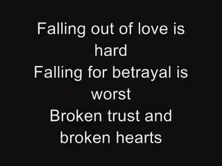 Impossible - Shontelle [ LYRICS ON SCREEN ] HQ.mp4