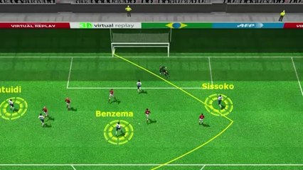 Moussa Sissoko, İsviçre-Fransa maçında skoru 5-1 yapan golü attı