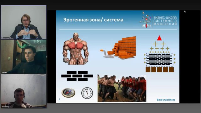 Вячеслав Юнев. Особенности мышечного вектора. Системно векторная психология