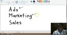 Online Profit For Dummies - Brief Ad, Marketing & Sales tips (Online Profit For Dummies)