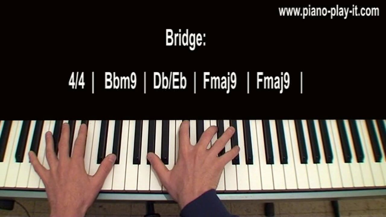 Ordinary People Piano Tutorial John Legend
