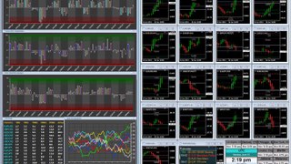 Forex time-lapse video with 4X EDGE for 2014-06-16