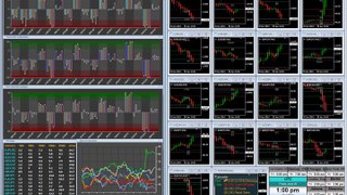 Forex time-lapse video with 4X EDGE for 2014-06-20