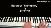 5th Symphony Piano Tutorial by Beethoven