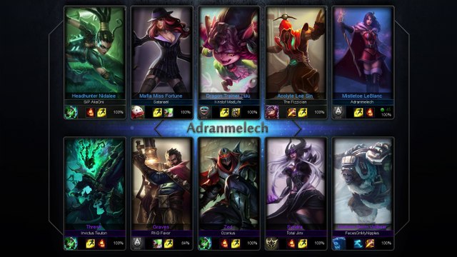 Replay League of Legends Ranked Team - Samedi 21 Juin 2014