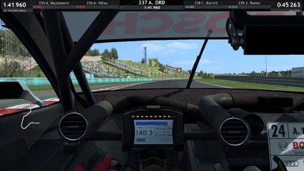 RaceRoom Hungaroring Audi RS 5 DTM 2013