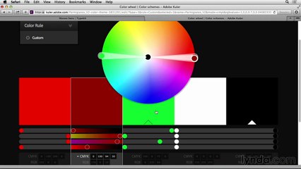 Solution Planning your project