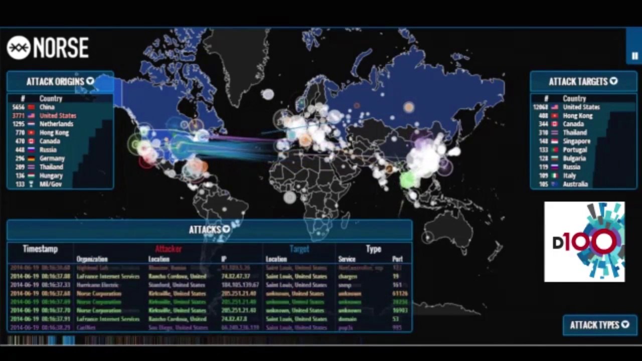 DDoS Facebook par la Chine