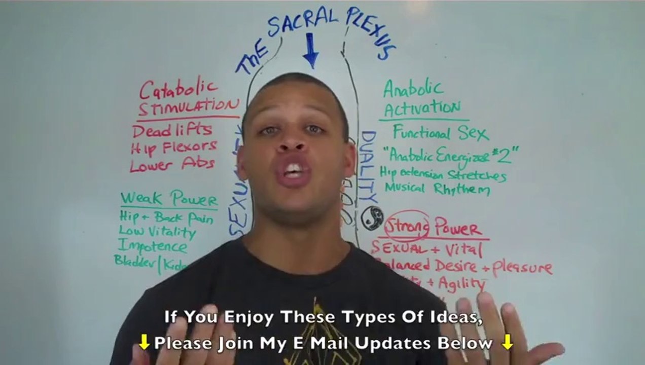 The Truth About Building Strength (PART 4)