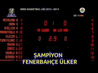 Şampiyon Fenerbahçe Ülker