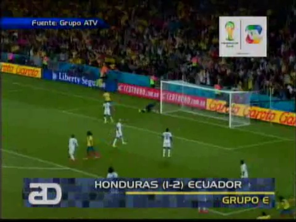 Resumen Grupo E - 2da Fecha - Ecuador 2-1 Honduras