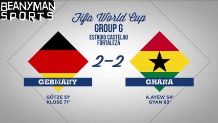 World Cup 2014 - The World Cup In Numbers - Day 10 - Featuring Messi & Klose