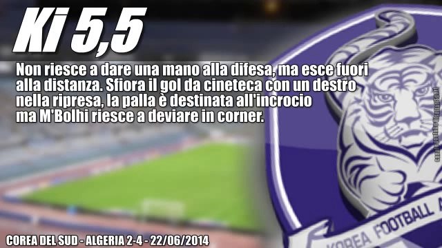 COREA DEL SUD ALGERIA 2 4 MONDIALI BRASILE 2014 22 6 2014 LE PAGELLE DELLA COREA DEL SUD