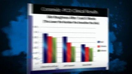 Phytoceramides Supplements