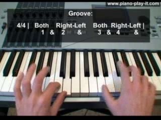 Yeterday Piano Tutorial by the Beatles