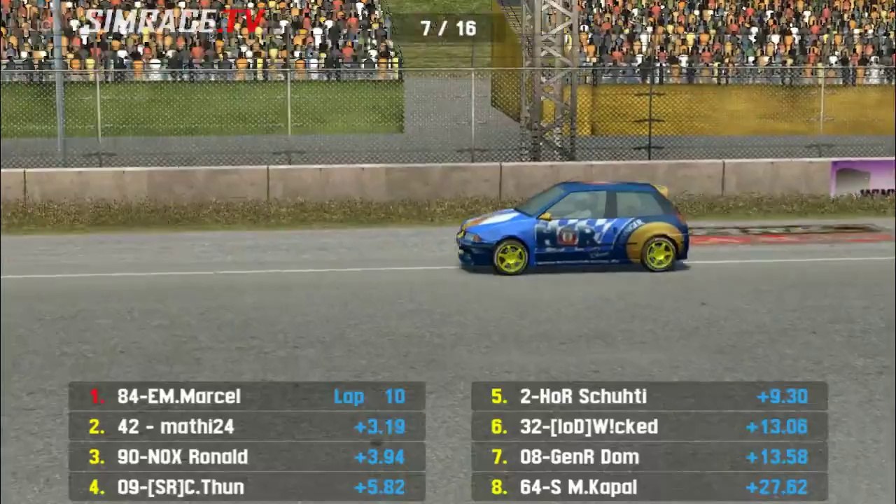 CityLiga 18 Rennen 8