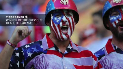 Here’s how the U.S. can advance in the World Cup