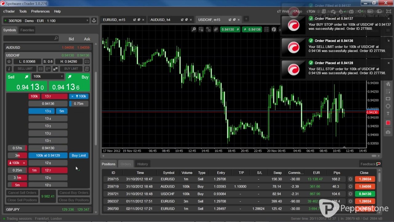 cTrader Web - Depth of Market