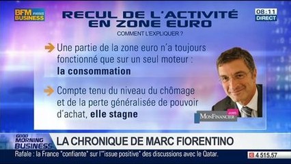 Marc Fiorentino: Recul de l'activité en zone euro - 24/06