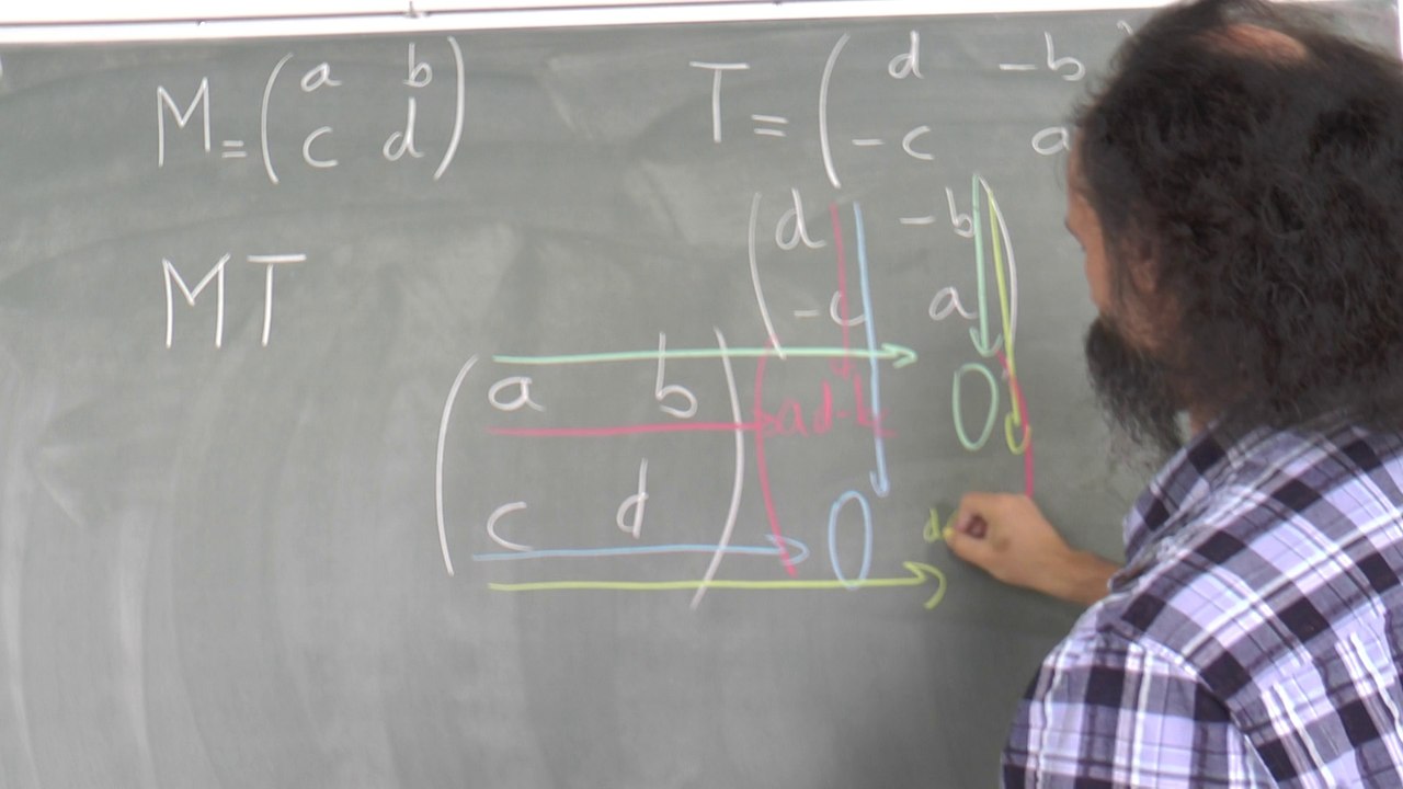Inverse des matrices 2*2