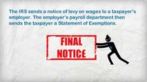 Fixing IRS Wage Garnishment or IRS Wage Levy