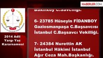HSYK, Emekli Savcıyı Tekirdağ'a Atadı