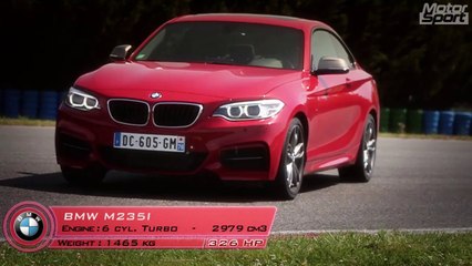 0 à 200 km/h en BMW M235i