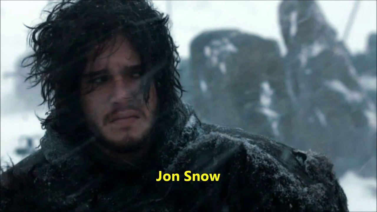 Imitations game Of Thrones