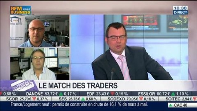 Le Match des Traders: Jean-Louis Cussac VS Giovanni Filippo, dans Intégrale Placements – 24/06