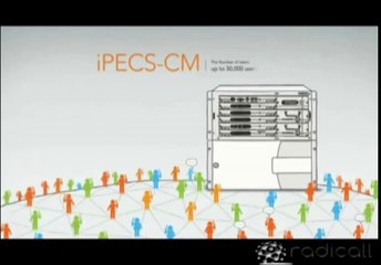 Business Phone Systems