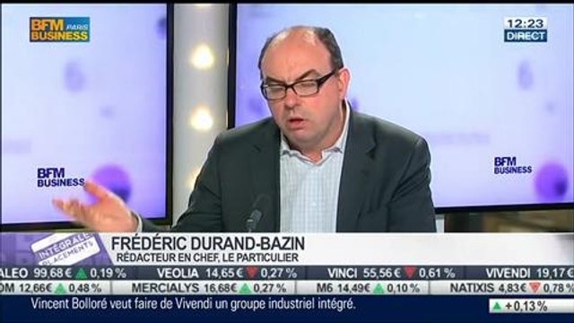 Les réponses de Frédéric Durand-Bazin aux auditeurs, dans Intégrale Placements – 24/06 2/2