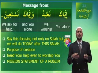 Understand Quran and Salah The Easy Way Part 3