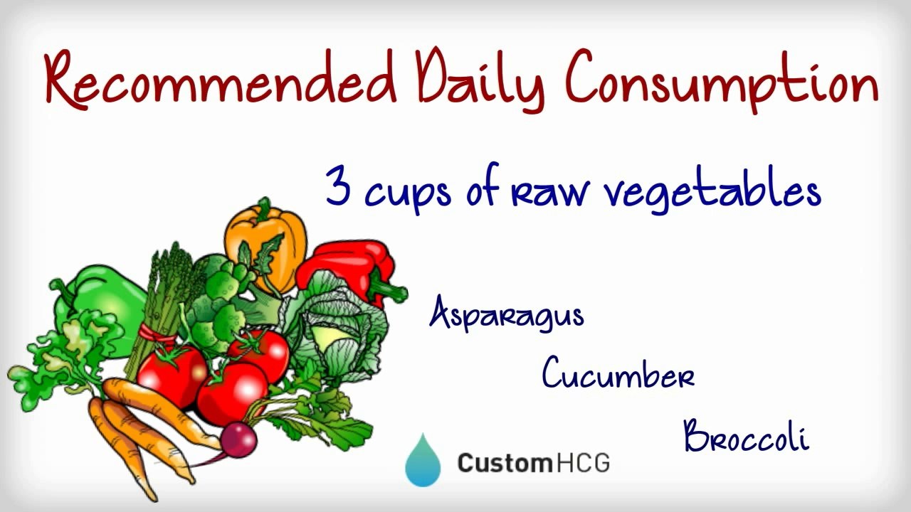 Transform Yourself with Perfect HCG Diet