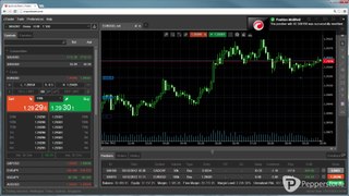 cTrader Web - Modify Orders and Positions