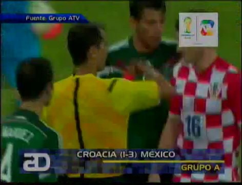 Resumen Grupo A - 3era Fecha - Mexico 3-1 Croacia