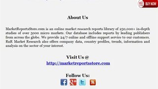 Global Military Ammunition Market 2014 – Country Analysis