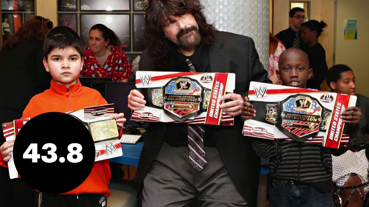 Two-Minute Interview: Mick Foley, WWE Legend