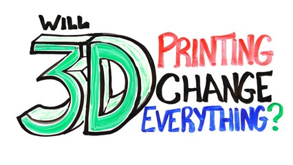 Will 3D Printing Change Everything