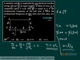 IIT JEE Main SOLUTIONS WAVES2C Physics Video2C IIT JEE Main Advance