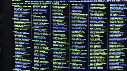 Eleições compradas, como se faz politica no Brasil
