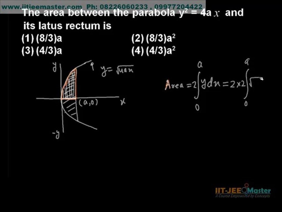 iit jee mains advance maths problem solving by concepts tricks shortcuts, Area under curve