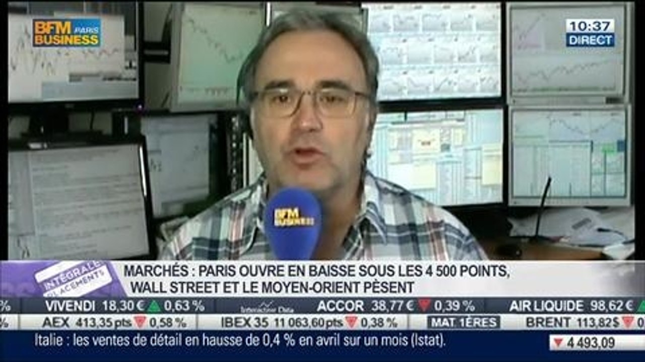 Le Match des Traders: Jean-Louis Cussac VS Andrea Tueni, dans Intégrale Placements – 25/06
