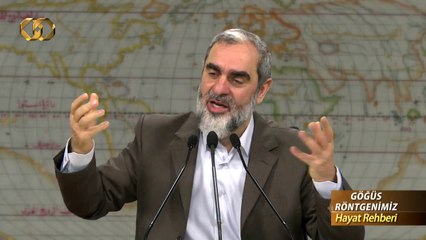 Genetik ibadet de olmaz genetik kindarlık da olmaz! - Nuredddin Yıldız - Sosyal Doku Vakfı -