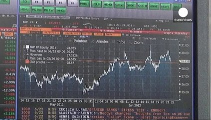 Fermeture des marchés européens : 24.06.2014