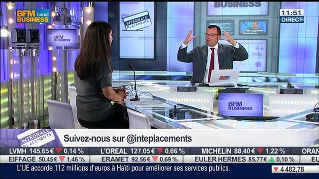 Quelles nouvelles dans le monde des fusions-acquisitions ?: Estelle Ménard, dans Intégrale Placements – 25/06