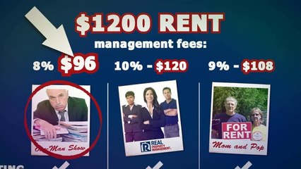 The Importance of Rental Property Management in Nashville TN