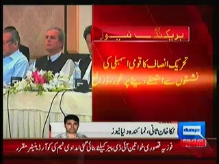 PTI Core Committee Decides To Run Protest Movement Against Government, Also Considers To Resign From National Assembly After Ramadan