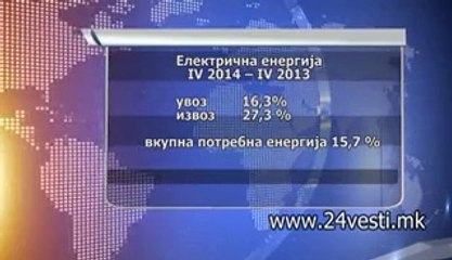 ELEKTRICNA ENERGIJA STRUJA UVOZ  IZVOZ   25 06 2014